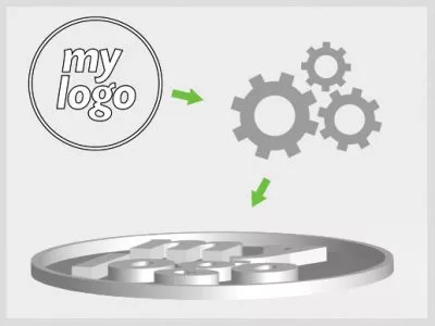 Yosun Logo İşlem Sırası